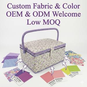 Panier à couture en tissu avec fleurs violettes fragmentées, écologique, durable, collection artisanale pour la famille, vente en gros - Product Image 2