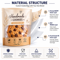Sacs d'emballage alimentaire personnalisés avec logo imprimé, qualité boulangerie, en gros, sachets transparents en plastique laminé thermoscellables pour biscuits, pain et gâteaux