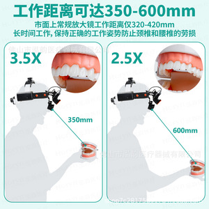 แว่นขยายแบบคาดศีรษะสำหรับทันตกรรม Horyndent กำลังขยาย 2.5 เท่า พร้อมไฟสำหรับการผ่าตัดช่องปาก - Product Image 3