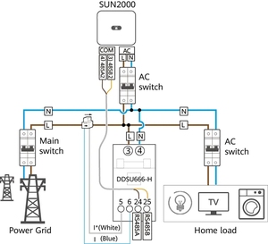 Compteur d'électricité monophasé intelligent Hua Wie DDU666-<span class=keywords><strong>H</strong></span>, précision de mesure de classe 1, 0~<span class=keywords><strong>100A</strong></span> 230VAC - Product Image 3