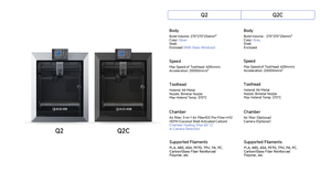Imprimante 3D QIDI Tech Q2C, CoreXY fermé, haute vitesse 600 mm/s, 370 ℃   Imprimante 3D FDM économique avec hotend bimétallique et nivellement automatique - Product Image 4