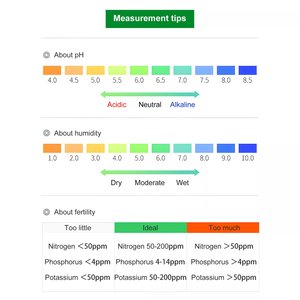 Medidor de umidade da planta 3-em 1 luz e testador de pH jardim gramado fazenda, uso interno e externo, kit de teste do solo - Product Image 5