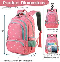 Sac à dos multifonctionnel pour enfants, imprimé sur mesure, en tissu imperméable, haute qualité, faible MOQ, vente en gros