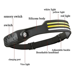 Nuevo 1000lm Sensor de movimiento al aire libre Led faro recargable Camping COB Led faro para pesca senderismo correr - Product Image 4