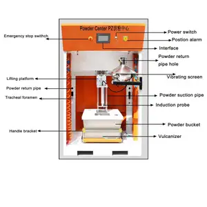 Línea de producción de recubrimiento por pulverización de polvo completamente automática Nuevo tipo con componentes del núcleo del motor Centro de suministro de polvo