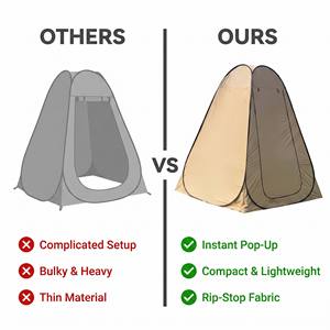 Tente de change instantanée kaki, imperméable avec revêtement argenté, pour douche extérieure, toilettes et vestiaire, idéale pour la <span class=keywords><strong>plage</strong></span> et le <span class=keywords><strong>camping</strong></span> - Product Image 6