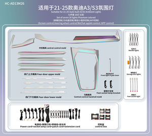 Kit d'éclairage d'ambiance pour Audi A3 2021-2025 – Bande lumineuse 30 couleurs pour grille d'aération de porte, contrôle par application, Plug & Play, amélioration de l'éclairage intérieur automobile - Product Image 4