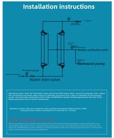 Filtre à eau complet pour comptoir, membrane d'ultrafiltration manuelle, auto-nettoyant, en acier inoxydable 304, pour usage domestique, eau facilement filtrée