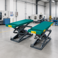 3500 kg Unterflur-Scherenhebebühne, kleine hydraulische Unterflur-Scherenhebebühne für Kfz-Werkstätten, CE-zertifiziert