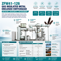 ZFW41-126 Boîte de distribution électrique isolée au gaz haute tension GIS pour postes de distribution électriques industriels intérieurs