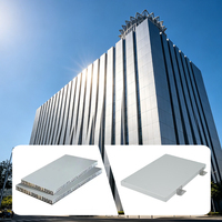 Panneaux de bardage en aluminium alvéolé pour murs extérieurs de maison, certifiés CE, anti-UV, en PVDF, pour usage commercial moderne