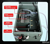 Séparateur d'huile et d'eau industriel à filtration en 3 étapes, machine à écrémer l'huile flottante pour le nettoyage des résidus de liquide de coupe et des liquides industriels