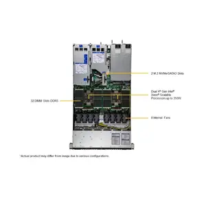 SYS-121H-TNR Server baru asli dengan prosesor terukur 4th Gen Xeon ganda 1U Rackmount X13 Hyper SuperServer