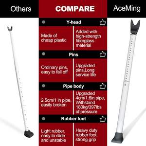 Butoirs de porte de sécurité blancs robustes SSR brouilleur de porte réglable barre de porte coulissante pour voyage à la maison appartement - Product Image 5