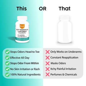 ผู้ผลิตอาหารเสริมระงับกลิ่นกาย สารสกัดจากใบพาร์สลีย์ ใบเปปเปอร์มินต์ สารต้านอนุมูลอิสระ 30 แคปซูลระงับกลิ่นกาย - Product Image 3