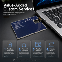 Nouvelle clé USB 2.0 personnalisée en forme de carte de crédit avec logo, impression couleur intégrale, 8 Go/16 Go/32 Go/64 Go/128 Go