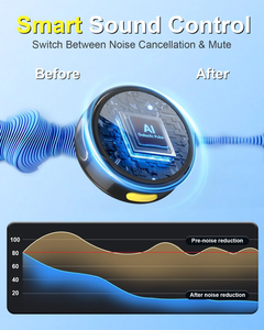 Không Dây Lavalier <span class=keywords><strong>Microphone</strong></span> Với 30H Tuổi thọ Pin Mini Video <span class=keywords><strong>Microphone</strong></span> Cho Iphone <span class=keywords><strong>Ipad</strong></span> Android Loại C Kết Nối-2 Gói - Product Image 3