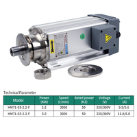 Moteur de scie circulaire 3KW refroidi par air Lame de scie à découper Broche CNC pour la coupe du bois, le fraisage et le meulage