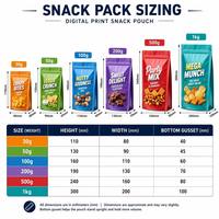 Levendige digitale print snackstand-up pouch ziplock zak voedselveilige aluminiumfolie op maat gemaakte verpakking