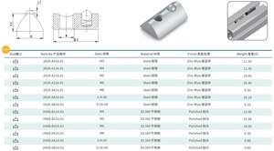Fabbrica in acciaio inox M3 M4 M5 M6 <span class=keywords><strong>M8</strong></span> Slot 8 bullone T dado 4040 interno filo T-dado per la vendita - Product Image 2