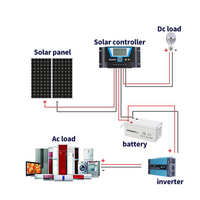 Onduleur pour éolienne 12V 24V 48V DC vers AC 110V 220V 300W 1KW 2KW 2.5KW 3KW 5KW Onduleur solaire à onde sinusoïdale pure