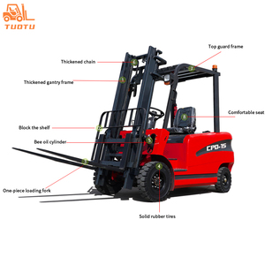 מחיר המפעל 1.5ton 2.0ton 2.0ton 2.5ton סוללת ליתיום מלאה ארבעה גלגלים כונן כל שטח המחסן אוטומטי מלגזה - Product Image 3