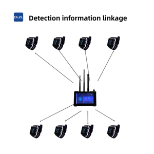 <span class=keywords><strong>Detector</strong></span> de Drones Portátil Raio de Detecção de 1,5km Tela Sensível ao Toque de 7 polegadas Faixa de Frequência de 70MHz-6,2GHz Suporta Drones FPV/DIY 7000mAh - Product Image 5