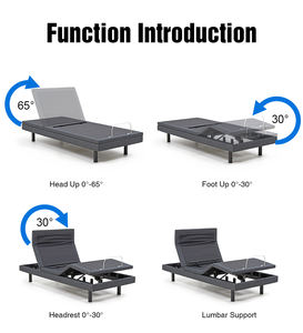 <span class=keywords><strong>Lit</strong></span> électrique réglable Rondure ABM4 en vente avec éclairage, quatre moteurs Okin, base de <span class=keywords><strong>lit</strong></span> réglable, cadre de <span class=keywords><strong>lit</strong></span> électrique réglable - Product Image 3