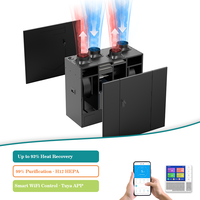 Solution à faible espace de circulation d'air : ERV vertical avec récupération de chaleur à 93 %, bypass de chauffage PTC, application Tuya – Idéal pour les maisons compactes