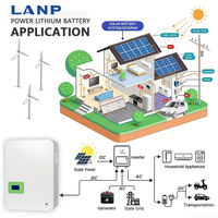 Batterie de stockage d'énergie au lithium LiFePO4 murale 51,2 V 200 Ah 10,24 kWh, 8000 cycles, pour usage domestique, alimentation à puissance divisée