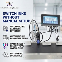 Printer TIJ Industri Tinta Solvent untuk Kemasan Plastik, Foil, Kaca, Logam, Resolusi Tinggi 12.7mm, Thermal Inkjet Coder
