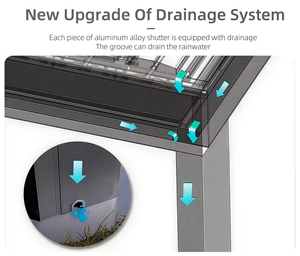 Pérgola <span class=keywords><strong>de</strong></span> Invierno <span class=keywords><strong>de</strong></span> Lujo con Puertas Corredizas <span class=keywords><strong>de</strong></span> Vidrio, Gazebo <span class=keywords><strong>de</strong></span> Aluminio Premium para Terraza <span class=keywords><strong>de</strong></span> Alta Gama - Product Image 3