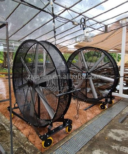 Quạt Công Nghiệp 47in47inch Tốc Độ Cao, Quạt Làm Mát Phòng Tập Thể Dục Quạt Kim Loại Yên Tĩnh Di Động - Product Image 3