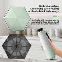 Parapluie pliant manuel ultra-léger à quatre sections avec patch thermosoudé, 6 baleines, protection solaire UPF 50+, cadeau d'affaires