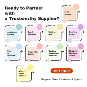 Đồng Bằng Màu Sắc Tự Nhiên 10*10 170gsm Dệt Hữu Cơ Phù Hợp Với 30% <span class=keywords><strong>Linen</strong></span> 70% Viscose Nhuộm Vải - Product Image 6