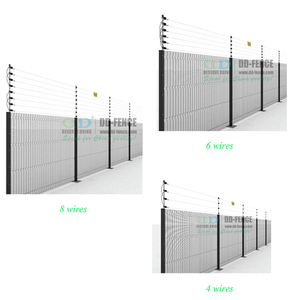 Hệ Thống Báo Động Hàng Rào Điện Xung Điện Áp Cao, Hỗ Trợ 4,6,8,10,12 Hàng Rào Điện - Product Image 1