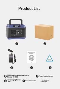 สถานีไฟฟ้าพกพา 68000mAh ใช้พลังงานแสงอาทิตย์ พร้อมตัวควบคุม MPPT แบตเตอรี่ลิเธียมไอออน ใช้เป็นพาวเวอร์แบงค์สำหรับแล็ปท็อป <span class=keywords><strong>ไฟฉาย</strong></span> และจั๊มสตาร์ทสำหรับกิจกรรมกลางแจ้ง - Product Image 5