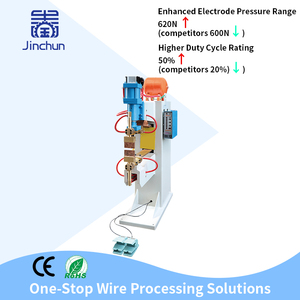 Thấp moq bán buôn tùy chỉnh chuyên nghiệp 16kw hàng máy hàn Máy hàn giá - Product Image 4