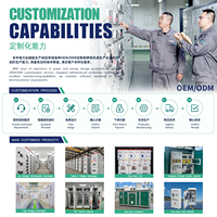NEUTRON Centrale Électrique Préfabriquée Personnalisée avec PCS Intégrés 630A 1600A 2000A et Transformateurs MT 1kV 5kV pour Systèmes BESS de Grande Échelle
