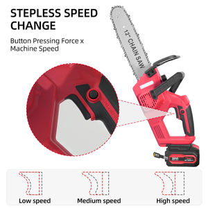 Scie à chaîne sans fil professionnelle portable haute puissance YaJin Tool 1200W - Product Image 6