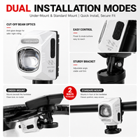 Luz Delantera para Bicicleta de 1200LM con Haz de Luz Cortado, Recargable Tipo-C, con Control Remoto, 3200mAh, Impermeable