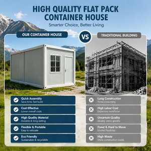 Casa Container Prefabbricata di Alta Qualità per Uso Magazzino, Design Traspirante - Product Image 5