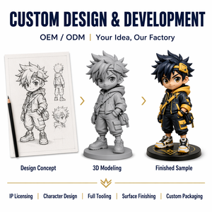 Produttore di Figure Personalizzate in PVC |   Fabbrica di Giocattoli in Plastica e Vinile OEM ODM, Statuette Personalizzate di <span class=keywords><strong>Personaggi</strong></span> Cartoon - Product Image 4