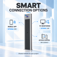 Détecteur de métaux portable SUN LEADER 5 Zones HF à panneau unique, le plus populaire – Durable, léger, pour intérieur et extérieur XLD-H