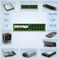 M321R4GA0BB0-CQKET Mémoire RAM serveur 32 Go DDR5-4800 ECC 288 broches Registered Single Rank Provisioning Tiering Arc