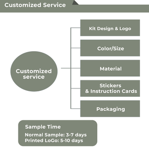 オリパワー緊急応急処置キット、モールシステム搭載ハイキングレスキューポーチ、個人防衛装備用医療アクセサリーバッグ - Product Image 6