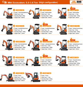 <span class=keywords><strong>Mini</strong></span>-excavatrice multifonctionnelle LOGWAY approuvée ISO, équipée d'un <span class=keywords><strong>godet</strong></span> à pince pour l'aménagement paysager des vergers - Product Image 6