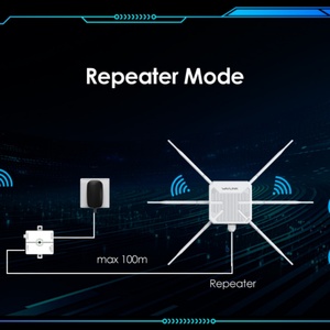 Extensor WiFi WAVLINK WN588HX3 WiFi6 AX3000 de Doble Banda, Punto de Acceso Inalámbrico para Exteriores IP67, Router WiFi - Product Image 5