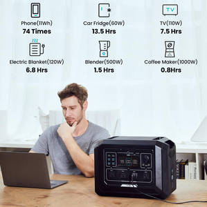 Souop 2000W Di Động Sao Lưu Lifepo4 Bty Ngoài Trời Tinh Khiết Sóng Sin Sạc Cắm Trại Năng Lượng Mặt Trời Máy Phát Điện 1024wh Di Động Nhà Máy Điện - Product Image 2