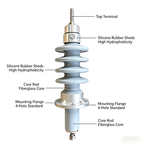 Isolateur de poteau polymère 24kV 33kV avec base à bride ANSI à 4 trous - Isolateur de support robuste pour interrupteurs de déconnexion - Product Image 4